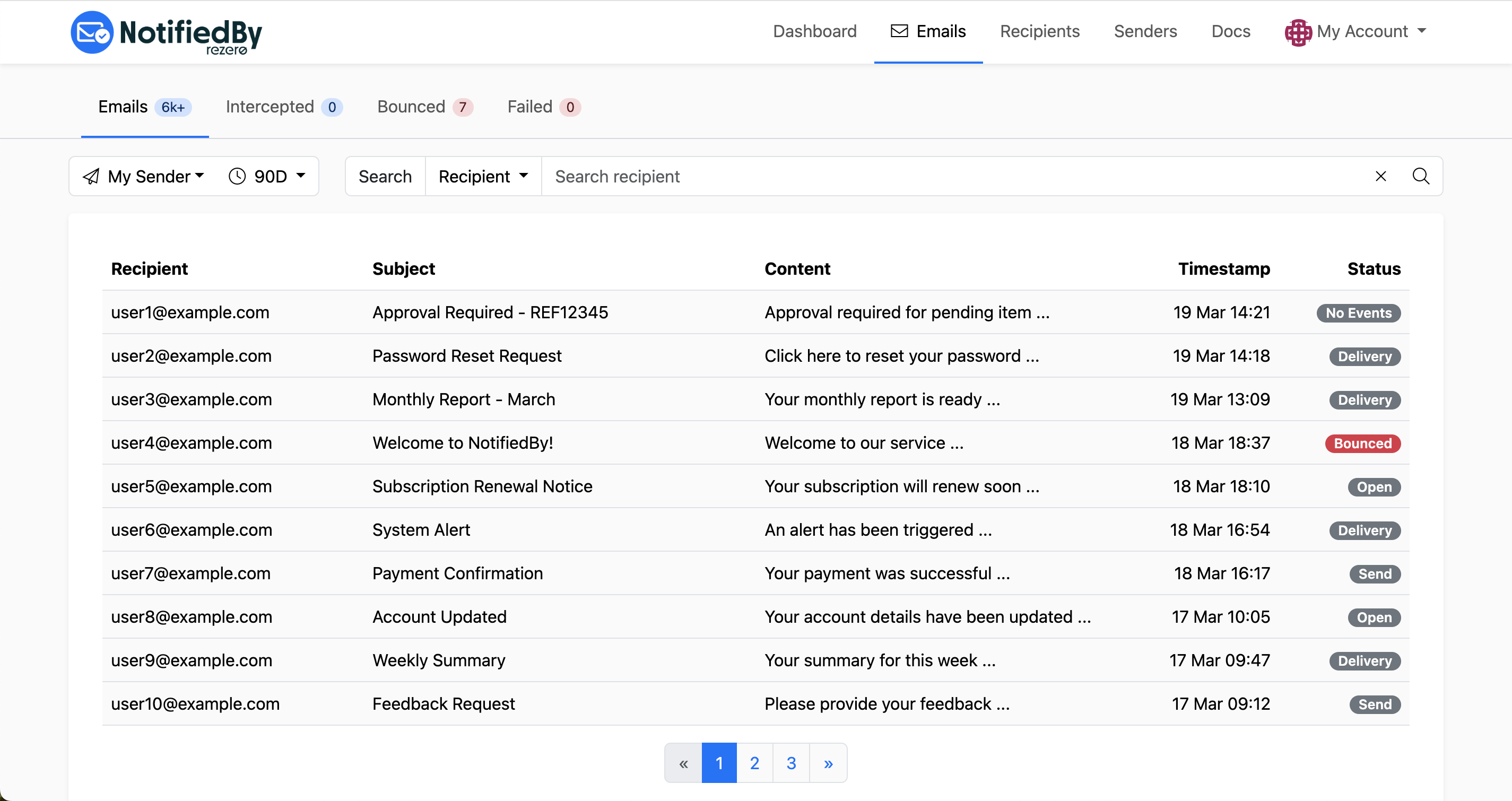 Full sent emails dashboard